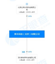 詹克团卸任比特大陆AI子公司技术开发与销售职位，公司战略调整引关注